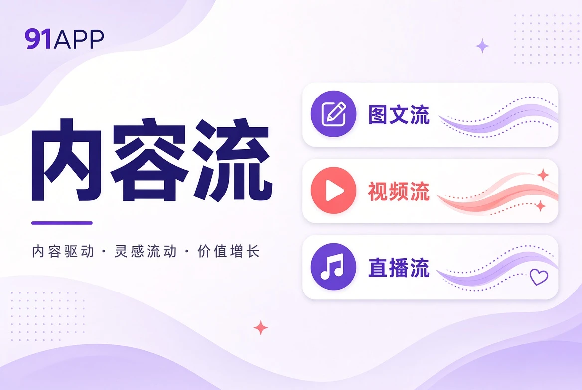 内容流视觉